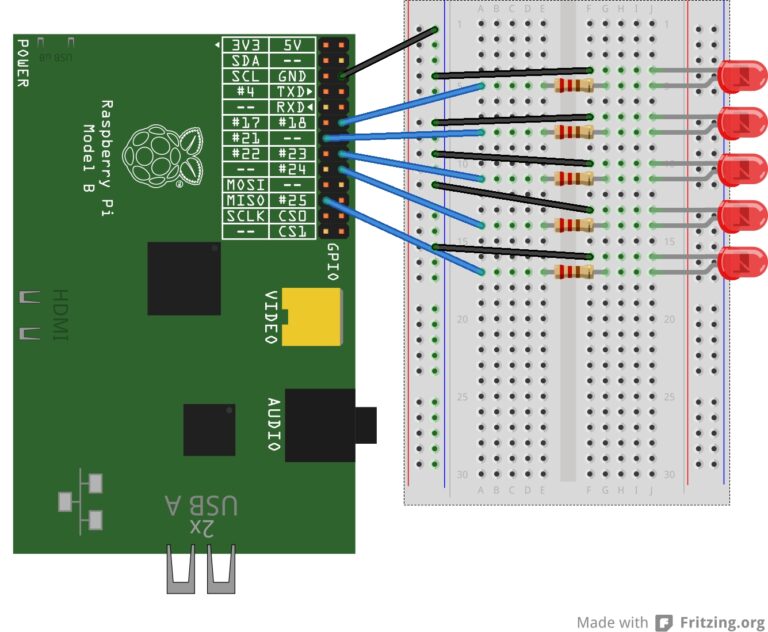 在Fritzing新增Raspberry Pi模組 - CAVEDU教育團隊技術部落格