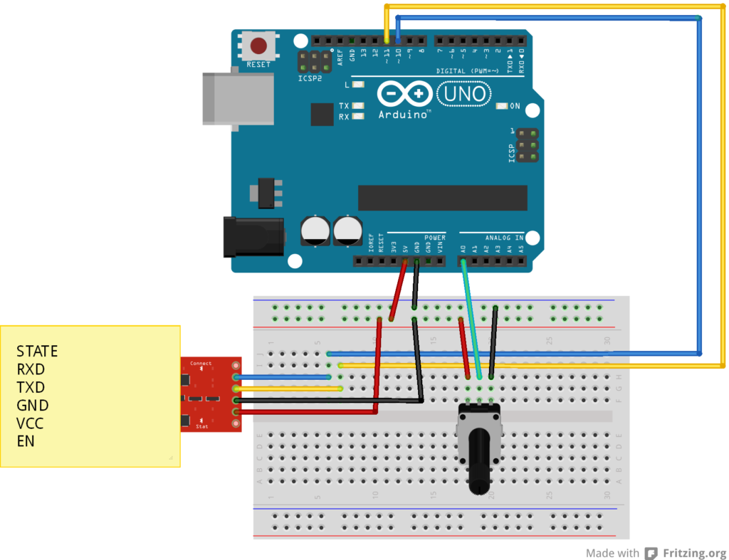 【雙A計劃】 Part3:Android 手機透過藍牙接收 Arduino 類比腳位狀態 - CAVEDU教育團隊技術部落格
